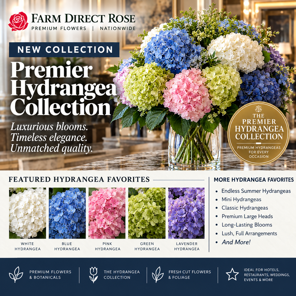 Premier Hydrangea Collection